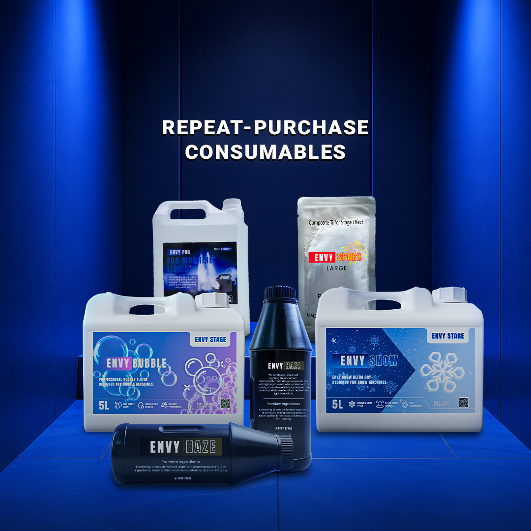 Repeat purchase consumables